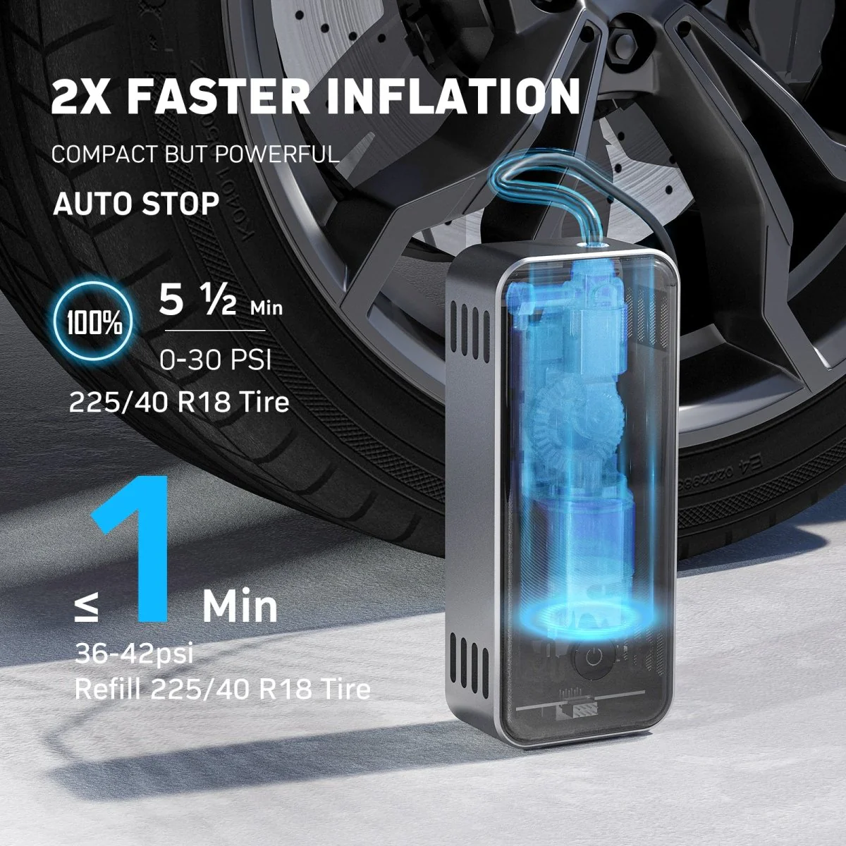 Denvix Tire Inflator Deluxe Package, 2X Faster, 15000mAh, 45W Fast Charging - Image 3