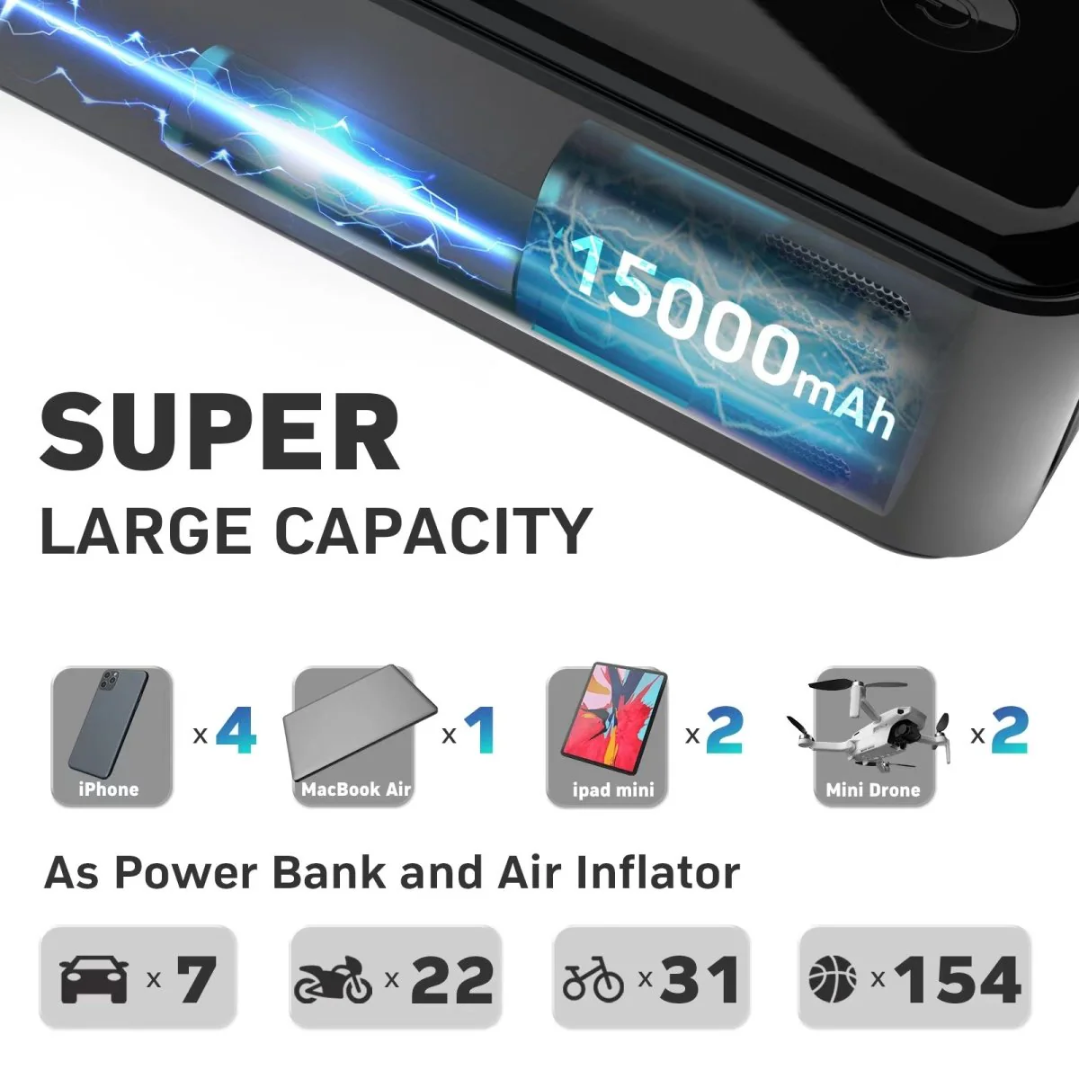 Denvix Tire Inflator Deluxe Package, 2X Faster, 15000mAh, 45W Fast Charging - Image 4