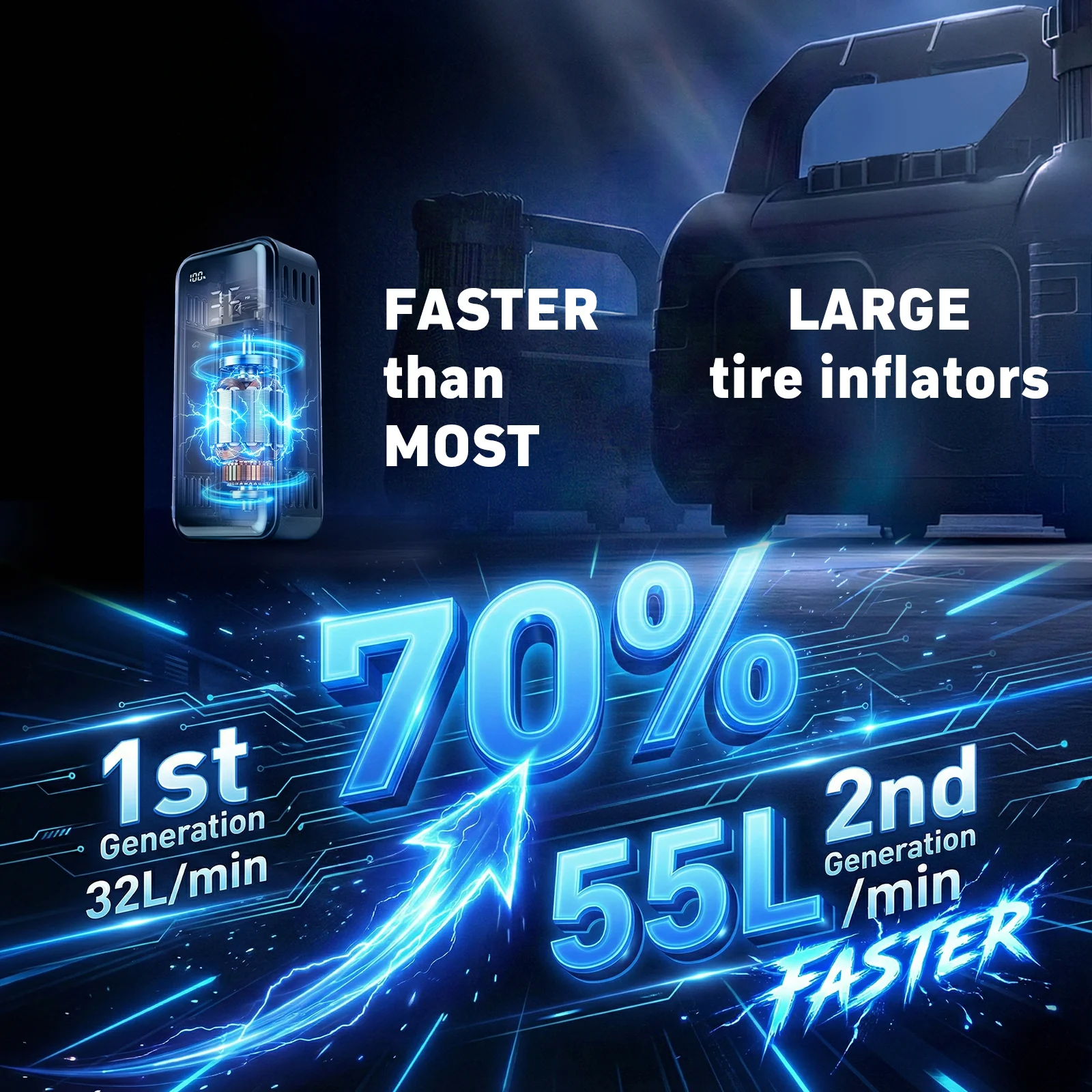 Denvix MotorX Tire Inflator Portable Air Compressor 2nd Generation, Large Tire Inflator Speed Level 30 Second Fast Inflation Air Pump, 15000mAh Battery Capacity, 65W 5X Fast Charging, Deluxe Package. - Image 3