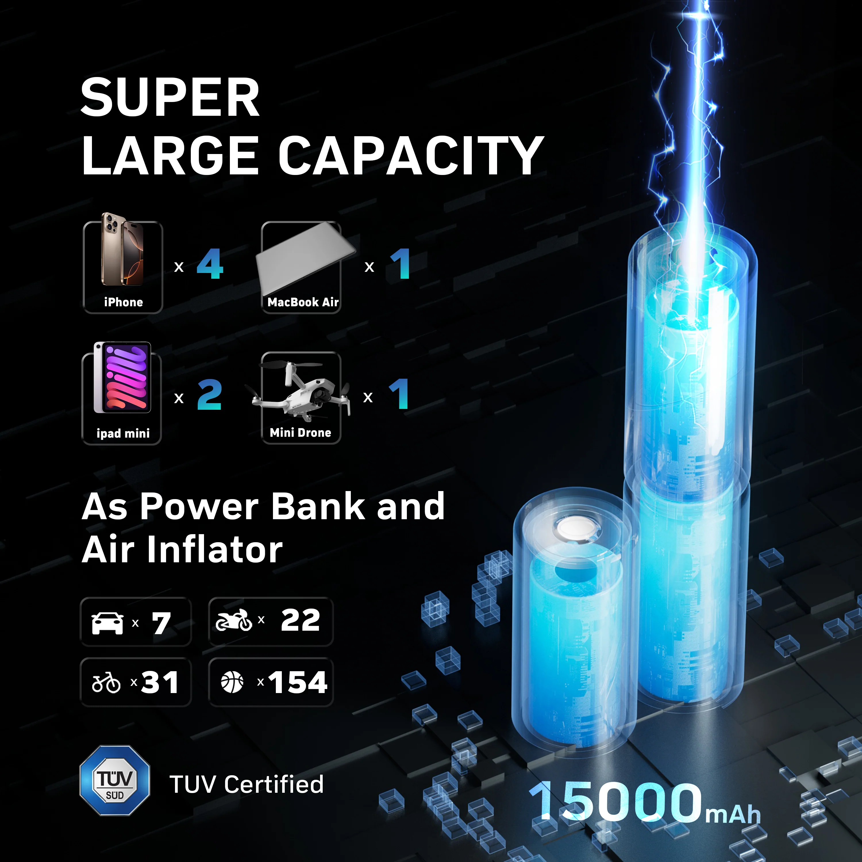 Denvix MotorX Tire Inflator Portable Air Compressor 2nd Generation, Large Tire Inflator Speed Level 30 Second Fast Inflation Air Pump, 15000mAh Battery Capacity, 65W 5X Fast Charging, Deluxe Package. - Image 4