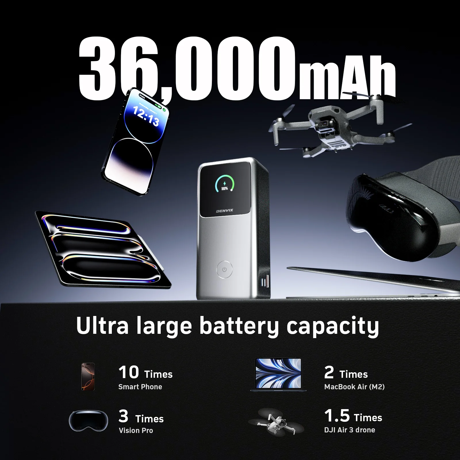 Denvix ThunderX 1000A UltraSafe Jump Starter, fit all household cars, SUVs and Trucks, 36000mAh Power Bank Super Safe High-rate full-tab battery, 230W Output,Portable Jump Starter, Power Bank, Jumper Cables, LED light - Image 6